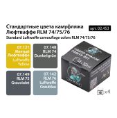 Набор спиртовых красок Jim Scale 02.453 “Стандартные цвета камуфляжа Люфтваффе RLM 74/75/76”