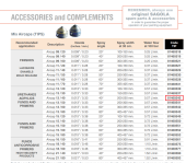 Сопло 13/40 для комбинированного распылителя SAGOLA Mini Xtreme Mix