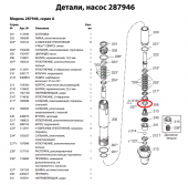 Graco 15F183 Шайба вспомогательная к насосам установок Mark X