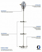 Graco Мешалка на горловину 200 л бочки с пневмоприводом (центробежная, лопастная)