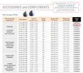 Сопло 9/40 для комбинированного распылителя SAGOLA Mini Xtreme Mix