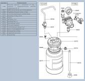 SATA 20677 Набор расходных запасных частей для напорного бачка mini set 2