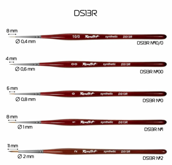 Кисть Roubloff серии DS13R №2 синтетика имитация колонка, круглая