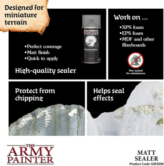 Army Painter – Лак матовый Game Master Matt Sealer