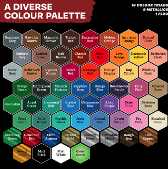 Набор красок Army Painter - Warpaints Air Mega Set