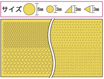 Mr. Hobby GT-71 Mr. Masking Sheet Round & Triangle Маскировочная лента, круги и треугольники 3-5 мм