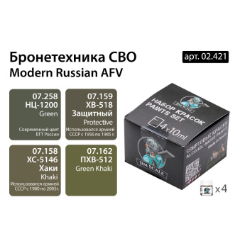 Набор спиртовых красок Jim Scale 02.421 “Бронетехника СВО”