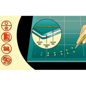 OLFA OL-CM-A1 Коврик защитный, формат A1