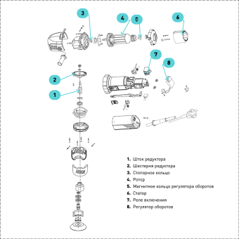 HANKO ML-12 BAG Эксцентриковая машинка для полировки, 75 мм, орбита 12 мм + сумка