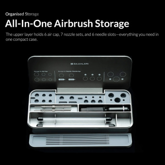 Gaahleri 42830 ProCare Kit Набор для обслуживания и хранения аэрографа