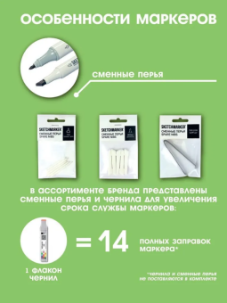 Набор маркеров Sketchmarker Basic 2 (48 цветов + пластиковый органайзер)