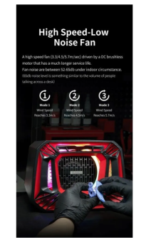 Dspiae T1-F01 Фильтр для настольного пылесоса T1PRO