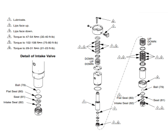 Graco 233832 Ремкомплект шара и седла всасывающего клапана насоса Merkur 20/40:1 (старая модель 245353/245640)
