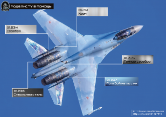 Набор акриловых красок Jim Scale 02.116 "Двигатель истребителя"
