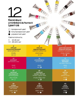 Sketchmarker Набор акварели Basic 12 цв., в тубах 8 мл, в картонной упаковке