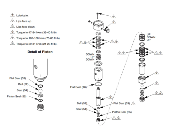 Graco 233831 Ремкомплект штока MERKUR насоса Merkur 20/40:1 (старая модель 245353/245640)