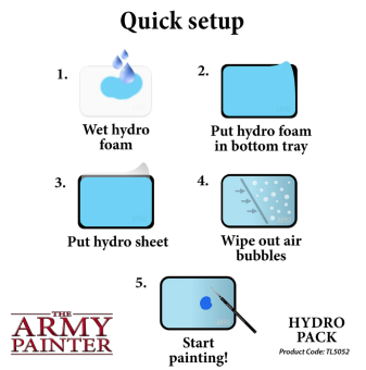 Army Painter Набор Wet Palette Hydro Pack