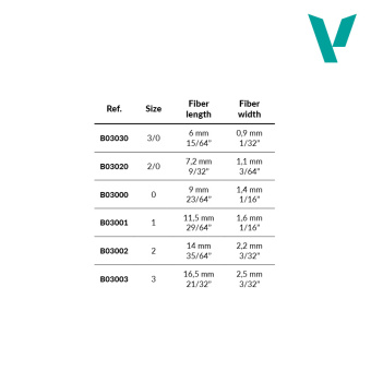 Кисть Vallejo Precision, No.0 круглая, из синтетического волокна