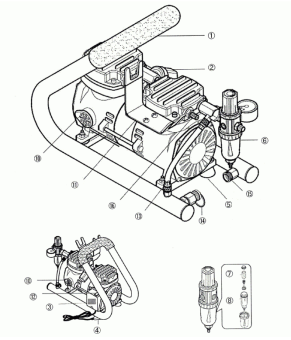Компрессор для аэрографии Iwata IS-875HT Smart Jet PRO handle tank