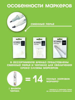 Набор маркеров Sketchmarker Basic 2 (96 цветов + пластиковый органайзер)