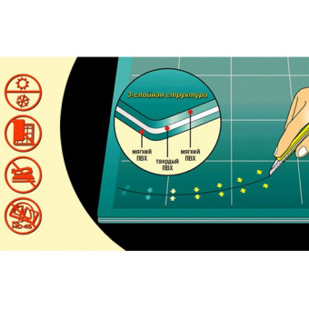 OLFA OL-NCM-S Профессиональный коврик (297х420х3 мм)