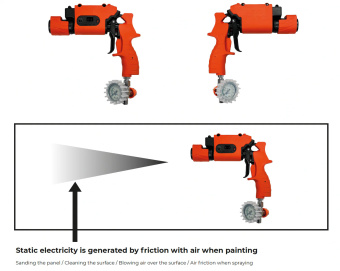 Автоматический пистолет Walcom Zero Static