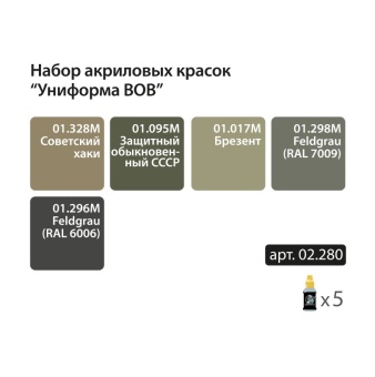 Мини-набор акриловых красок Jim Scale 02.280 "Униформа ВОВ"