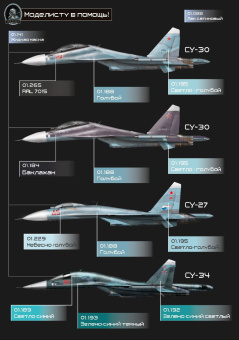 Краска акриловая Jim Scale 01.265 цвет RAL 7015, 18 мл