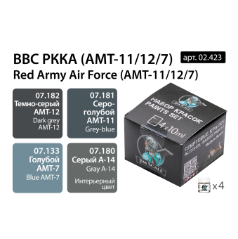 Набор спиртовых красок Jim Scale 02.423 “ВВС РККА (АМТ-11/12/7)”