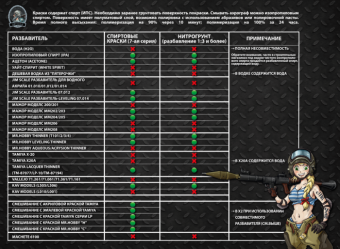 Jim Scale 07.317S Лак коричневый Clear braun 30 мл