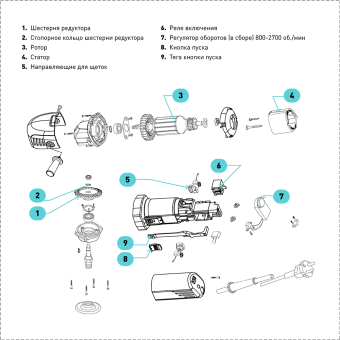 HANKO MH-800 BAG Ротационная машинка для полировки 75 мм + сумка