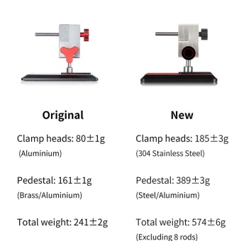 DSPIAE AT-TVA&В Тиски Omni-directional Tabletop Vise