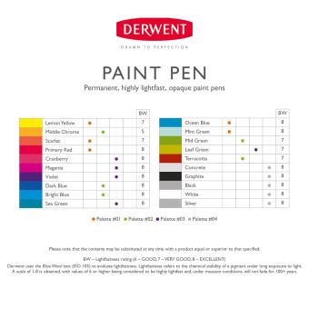 Derwent Набор капиллярных ручек Paint Pen №3 5 шт.