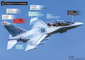 Краска акриловая Jim Scale 01.229 цвет небесно-голубой (нижняя часть Су-25), 18 мл