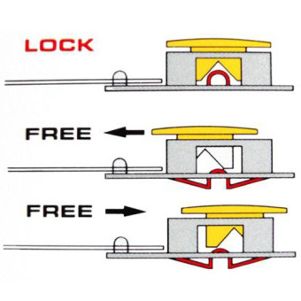 OLFA OL-ML Нож 18 мм, сегментированное лезвие, автофиксатор