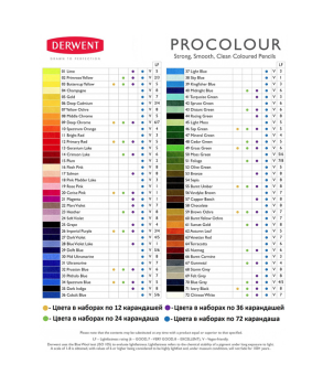 Derwent Набор цветных карандашей Procolour 72 шт. в металлическом пенале