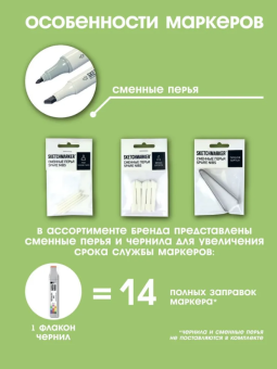 Набор маркеров Sketchmarker Basic 3 (48 цветов + пластиковый органайзер)