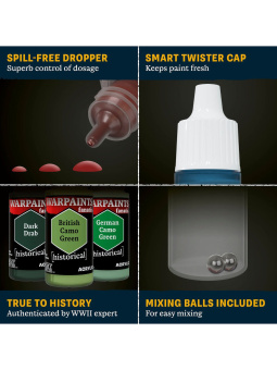 Набор красок Army Painter - Historical: WWII British