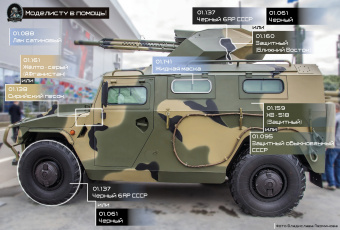 Краска акриловая Jim Scale 01.095 цвет защитный обыкновенный СССР, 18 мл