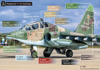 Краска акриловая Jim Scale 01.199 цвет защитный 4БО СССР (выцветший), 18 мл