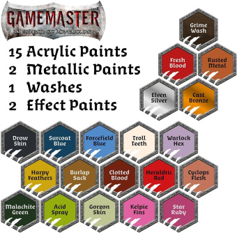 Набор красок Army Painter – Gamemaster: Wandering Monsters Paint Set