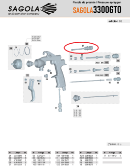 Универсальный воздушный регулятор для краскораспылителя SAGOLA 3300
