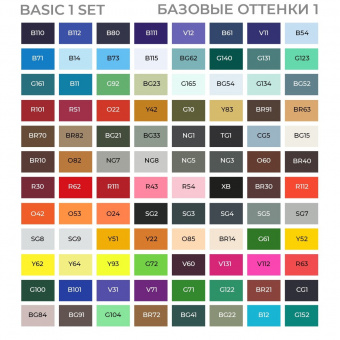 Набор маркеров Sketchmarker 96 set 1 (96 шт. в пластиковом кейсе)