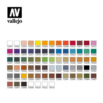 72172 Набор красок Vallejo Game Color Basic Paint (72 цвета)