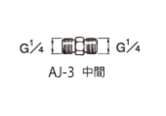 Iwata AJ-3 Соединитель для воздушной магистрали G1/4 наружн.
