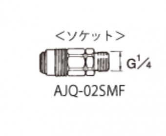 Iwata AJQ-02SMF Фитинг для шланга G1/4