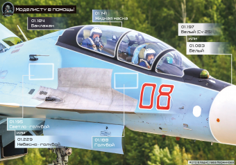 Краска акриловая Jim Scale 01.195 цвет светло-голубой (Су-30/35, Як-130), 18 мл