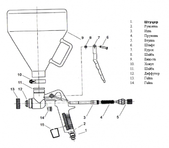 Краскопульт Pegas 2701 грунтовочный, верхний алюминиевый бак 6 л