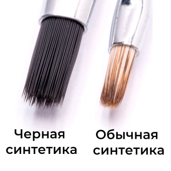 Кисть MiniWarPaint серии Flat Black №4