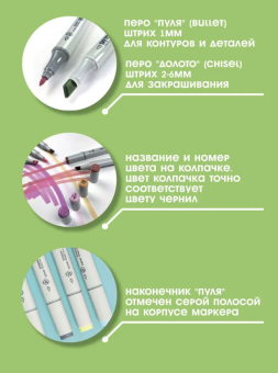 Набор маркеров Sketchmarker Basic 3 (48 цветов + пластиковый органайзер)